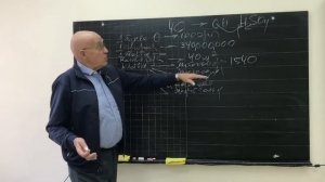 Лекция 2. Зачем нужен кислород или чем мы дышим!? Лекцию проводит И. М. Рослый