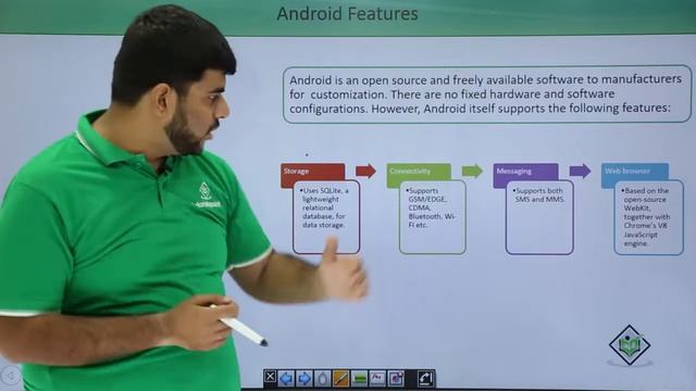 Android - Features смотреть онлайн