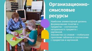 Реализация особых образовательных потребностей глухих детей дошкольного возраста с ТМНР