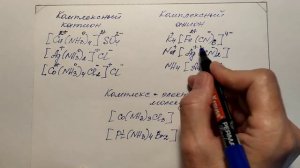 23. Комплексные соединения и двойные соли.