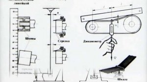 КОНТРОЛЬ СТАНОЧНЫХ И СЛЕСАРНЫХ РАБОТ. Часть 2