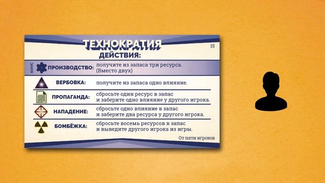 Настольная игра Мы обречены: правила смотреть онлайн