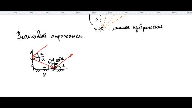 § 65-66. Закон отражения света. Плоское зеркало.