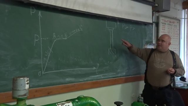242) Диаграмма растяжения металлов (материаловедение)