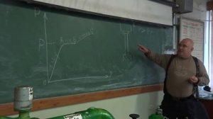 242) Диаграмма растяжения металлов (материаловедение)