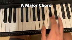 How to Play: Get Ready for This - 2 Unlimited (Space Jam Song) on Piano