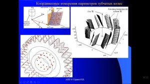 ИИиУС в МС.  5.2, 5.3, 5.4.1. Координатные измерения параметров зубчатых колес (ч.1).