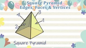 Square Pyramid - Faces Edges Vertices (Corners)