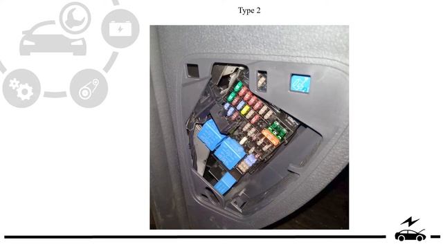 Fuse box diagram Dacia / Renault Duster and relay with assignment and location смотреть онлайн