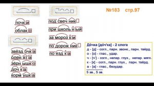 Руский язык учебник. 3 класс. Часть 1. Канакина Упражнение 183