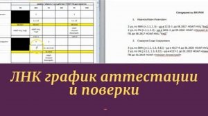 ЛНК график аттестации и поверки