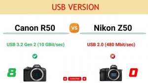 Canon R50 vs Nikon Z50 Comparison: 9 Reasons to buy the R50 and 6 Reasons to buy the Z50
