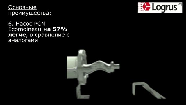 Винтовой (шнековый) насос PCM EcoMoineau серии C. Компания ЛОГРУС. смотреть онлайн