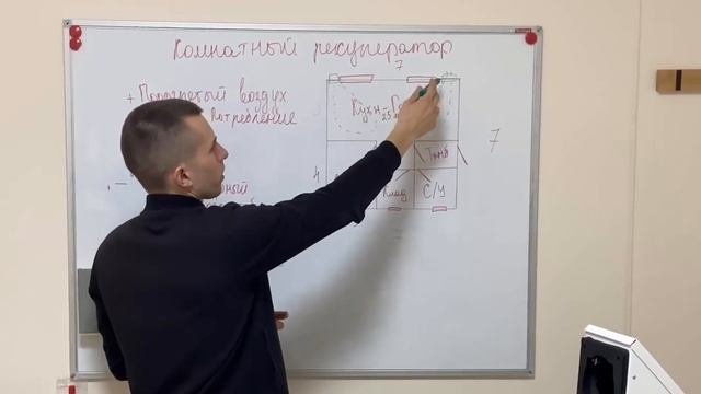 Комнатные рекуператоры | Принцип действия | Вентиляция в доме