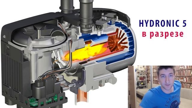 Какой предпусковой подогреватель купить? (webasto, hydronic, бинар) смотреть онлайн