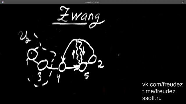 Эдипальная триада и невроз. Экспериментальная проверка // ОКР - 4 // Василий Чибисов смотреть онлайн