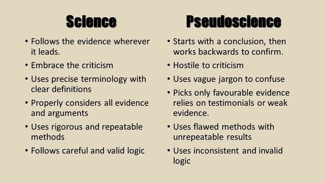 Lesson 1: Introduction to Science смотреть онлайн