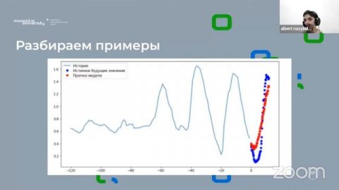 Искусственный интеллект - перспективные проекты и решения