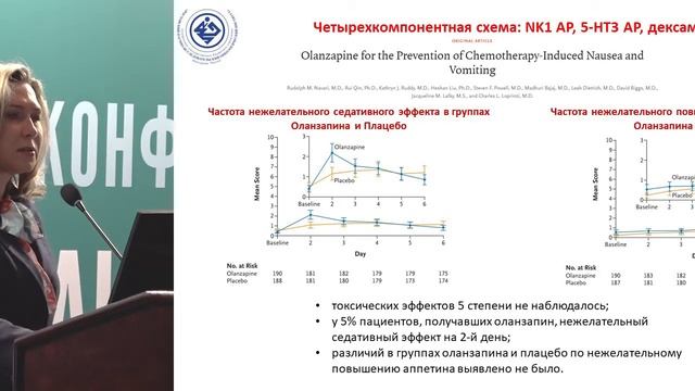 Коррекция нежелательных явлений в онкологии. Тошнота и рвота смотреть онлайн