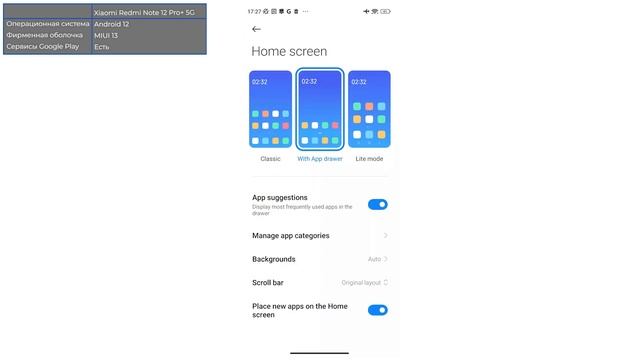 Xiaomi Redmi Note 12 Pro+5G vs Xiaomi 13 Lite Борьба между середнячком на стероидах и минифлагманом