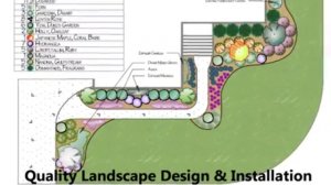 Charlotte Landscaping Company _ Landscape Design _ Installat