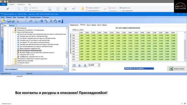 Разбираем настройки под Е2 на LADA OPEL VAG смотреть онлайн