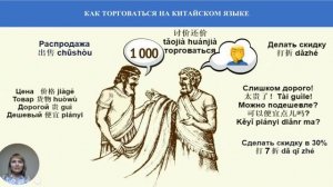Китайский язык Полиглот Лексика: Как торговаться на китайском языке