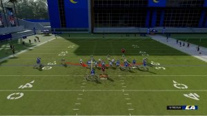 Most Dominant Madden 24 Defense - Shut Down Run & Pass!