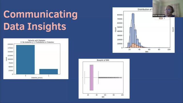 WiDS Trinidad and Tobago Datathon 2024 Workshop 5 - Data Stories смотреть онлайн