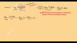 35. Когда нельзя применять правило Лопиталя