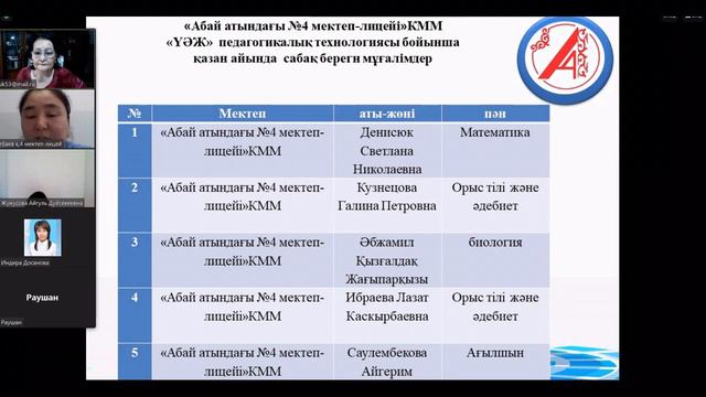 Что такое "Прозрачный журнал" на уроке?  Как его заполнять?