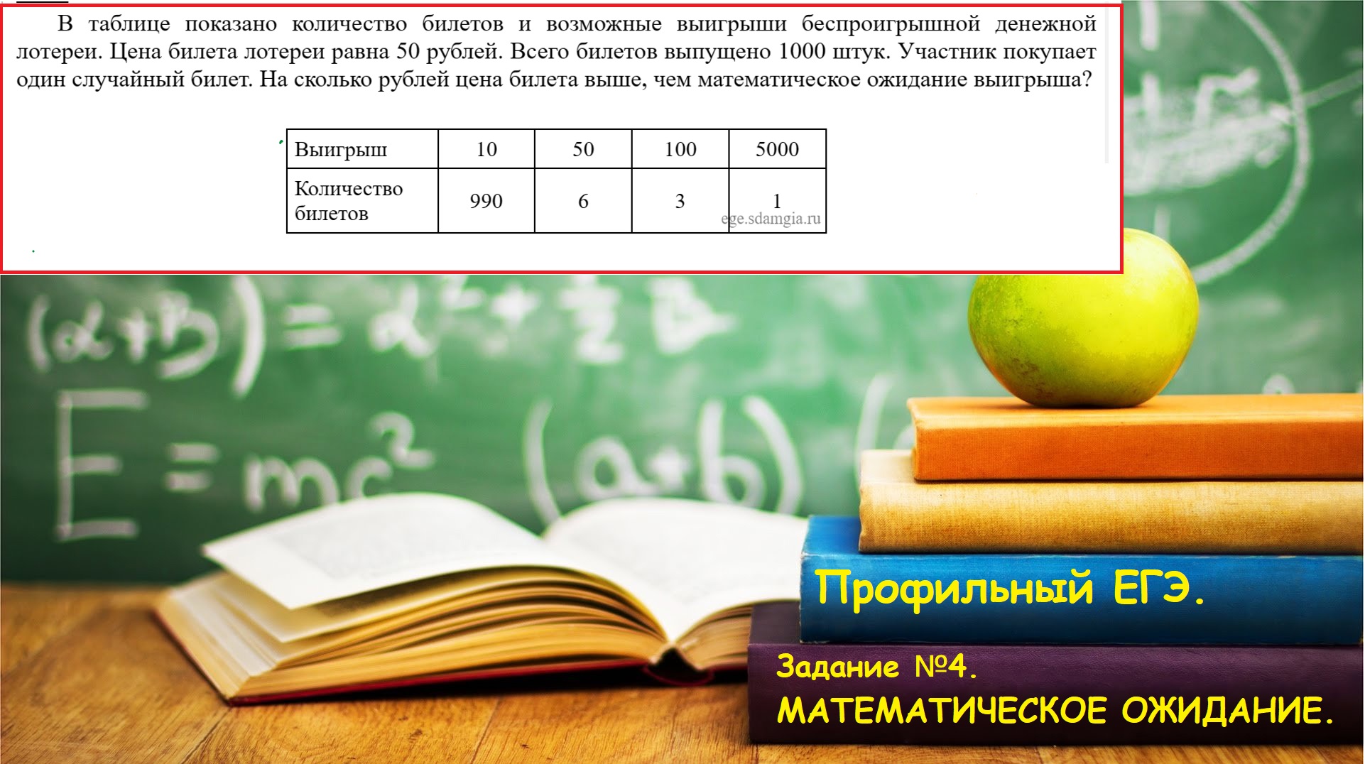 Мат егэ решение. Математическое ожидание ЕГЭ. Задачи ЕГЭ на математическое ожидание профиль. ЕГЭ математика профиль 2024. Решение задач ЕГЭ на математическое ожидание профиль.