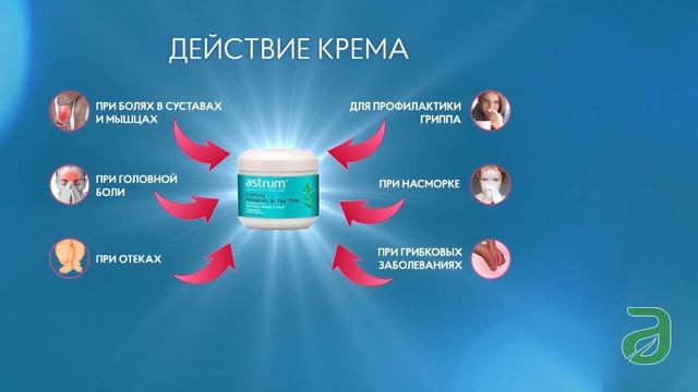 Гель Чайное Дерево. Натуральный гель на основе масел смотреть онлайн