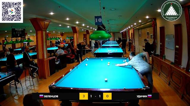 Удачин М. - Зеленцов И. Кубок БК "У Степаныча" смотреть онлайн