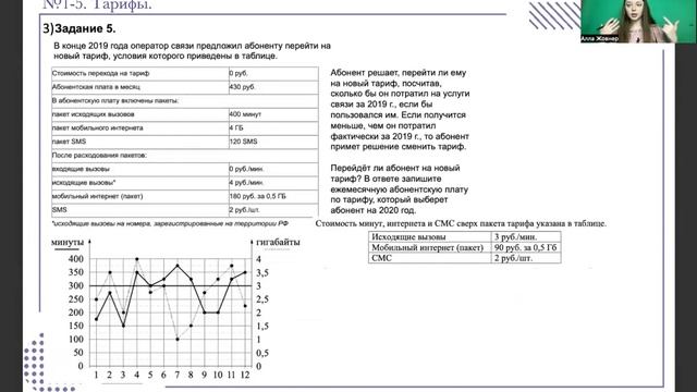 Финальный Вебинар ОГЭ Самое Веселое и Важное в №1 5 Листы, Шины, Тарифы , Маршруты, Печи, Планы!) смотреть онлайн