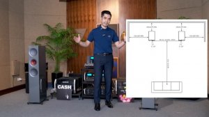 Loa KEF R7 Meta + Ampli Mcintosh MA352 - Sự Kết Hợp Mới Mang Lại Âm Thanh Quá Bất Ngờ