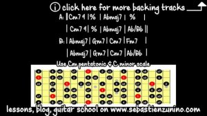 Cm JAZZ FUNK BACKING TRACK
