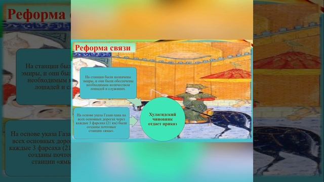 Азербайджан в составе государства Хулагуидов смотреть онлайн