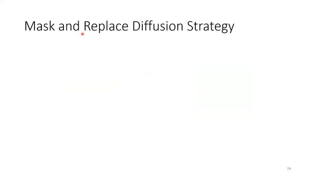 Lecture 16 - Vector Quantized Diffusion Model for Text-to-Image Synthesis смотреть онлайн