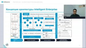 Как Data Lake не превратить в болото. Ключевые рекомендации