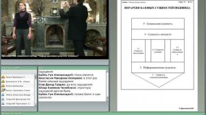 Техника всплеска. Работа с сущностью Сознания