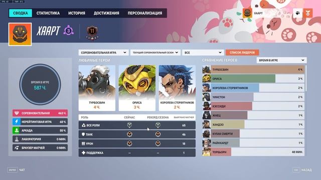 КАК РАБОТАЕТ РЕЙТИНГ В ОВЕРВОТЧ 2 - OVERWATCH 2 RANKED SYSTEM