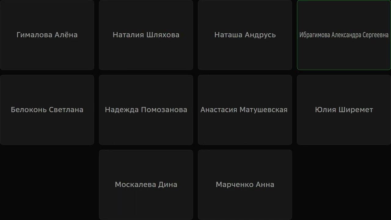 Тема 2.3 Современные технологии в профессиональной сфере, соответствующей компетенции