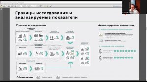 RAEX-Sustainability вебинар 109: Электромобили VS автомобили с ДВС.Климатические эффекты в РФ.