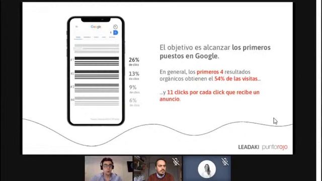 ¿Cómo incrementar el tráfico de tu eCommerce complementando tu estrategia SEO y SEM? смотреть онлайн