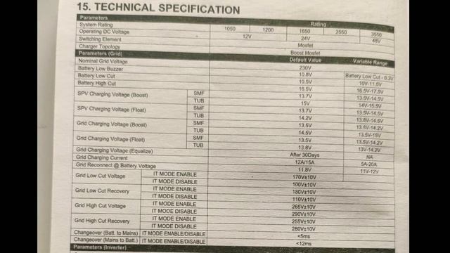 UTL Heliac 2550 Solar Inverter смотреть онлайн