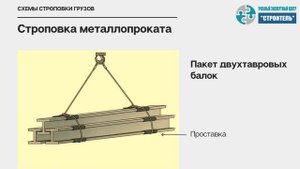 Схемы строповки грузов