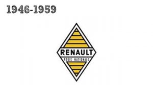 Renault - Logo History (90 Seconds)
