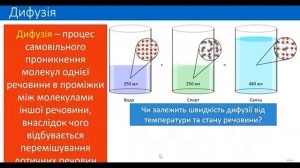 Фізика 7 клас Урок 2 Будова речовини. Молекули. Атоми