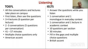 TOEFL VS IELTS. Какой тест вам нужно сдавать?